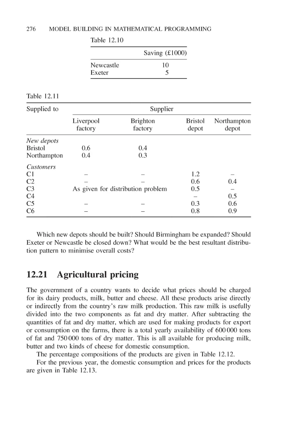 12.21 Agricultural pricing