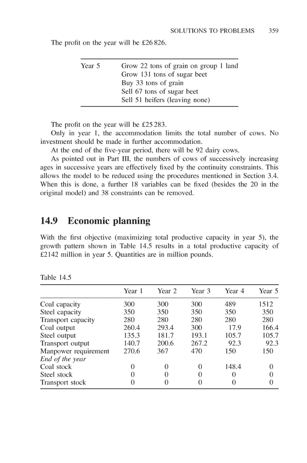 14.9 Economic planning