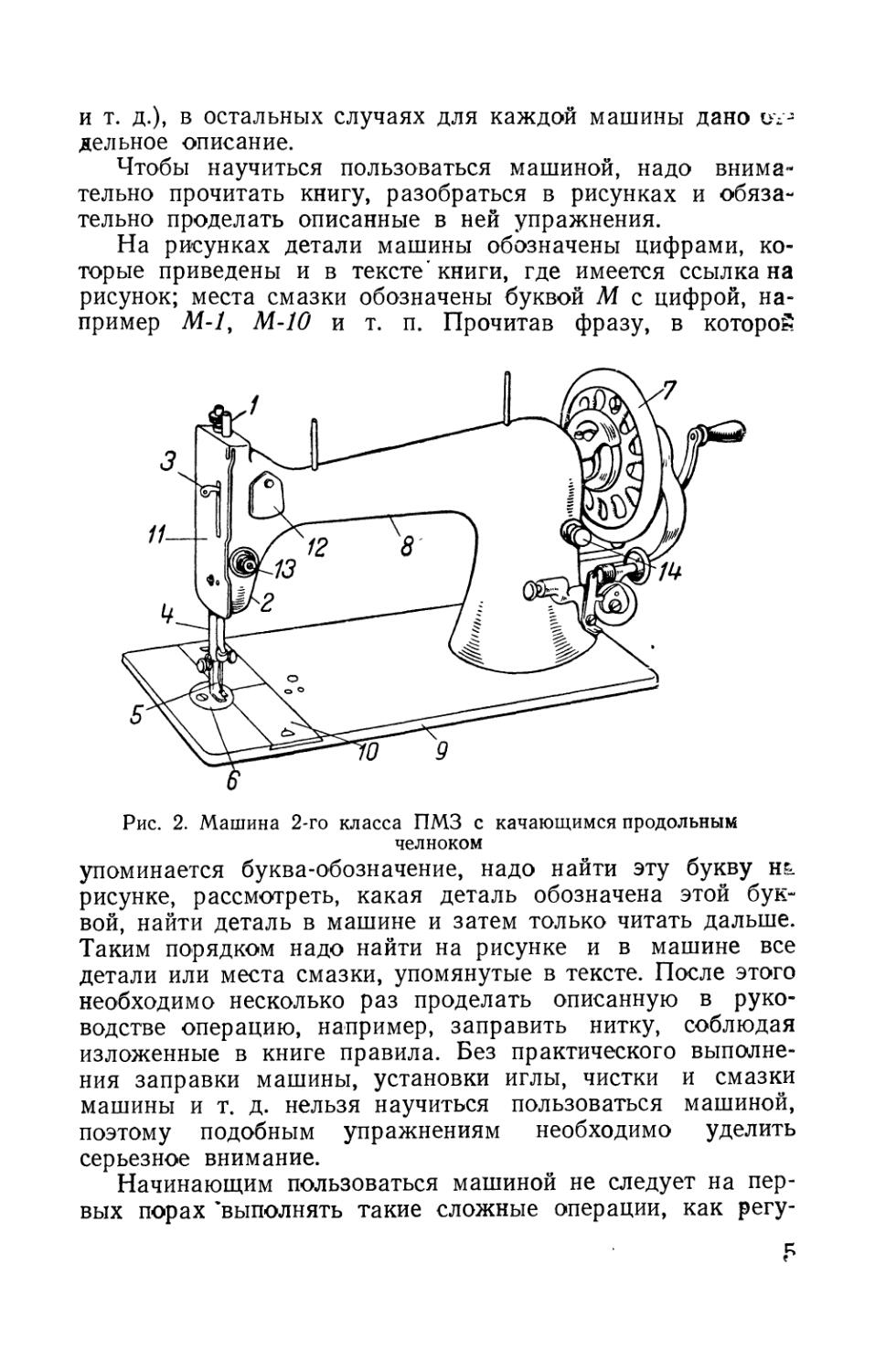 Схема машинки подольск швейной