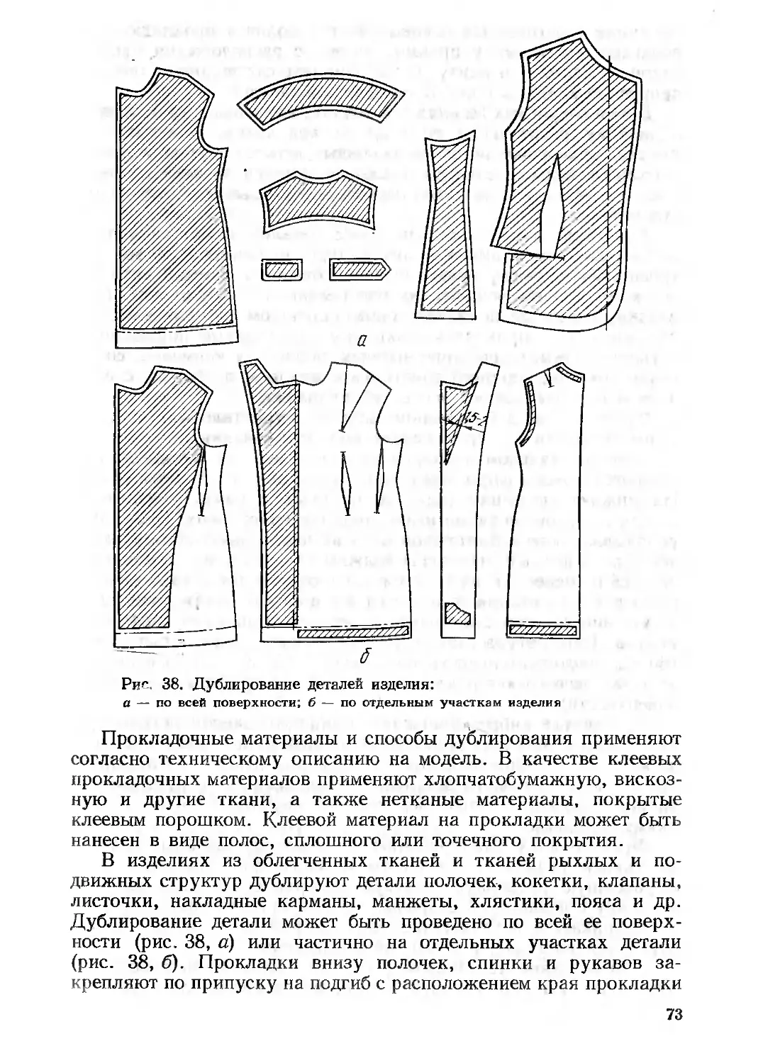 Схема дублирования женского пальто