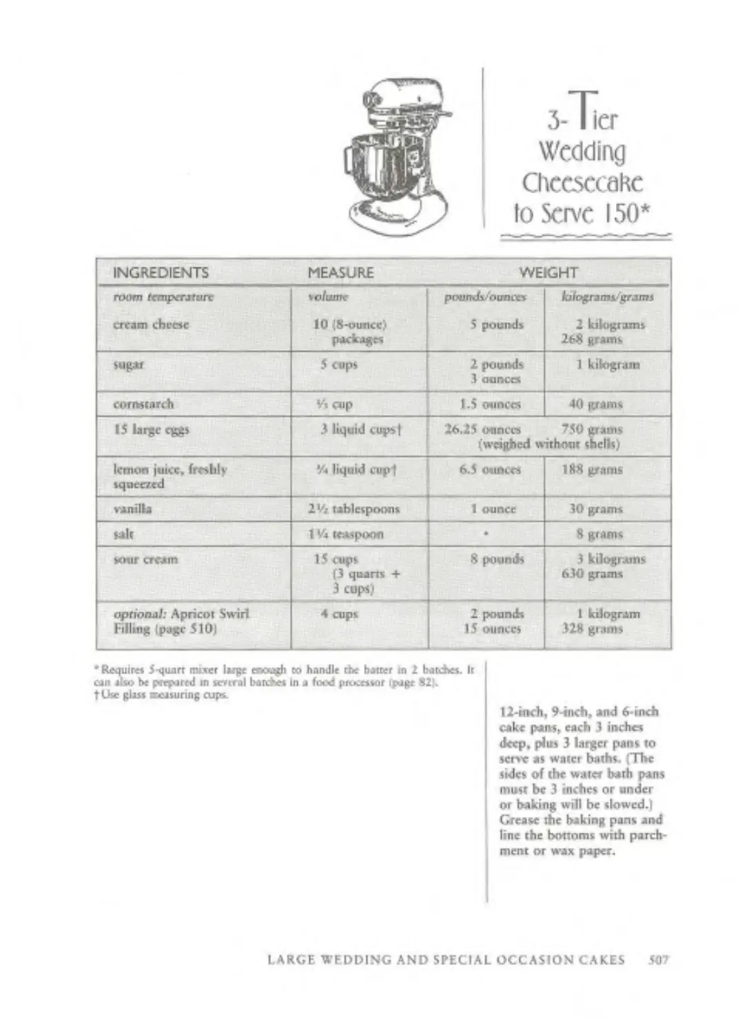 The Cake Bible 542