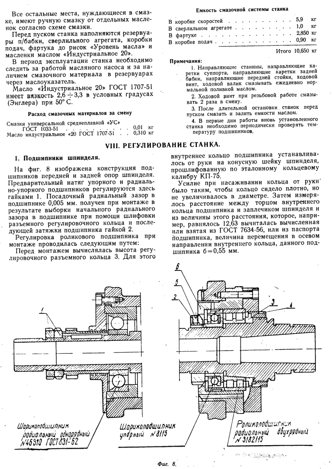 Схема станка ит 1