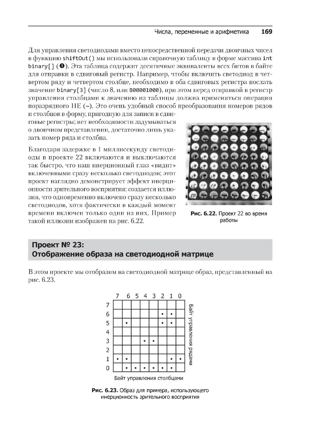 ﻿Проект № 23: 
Отображение образа на светодиодной матриц