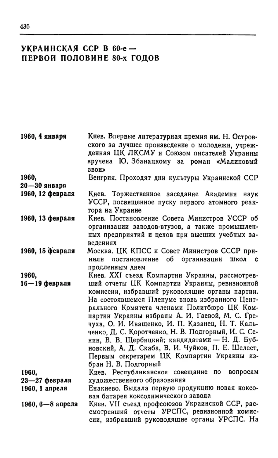 Украинская ССР в 60-е — первой половине 80-х годов