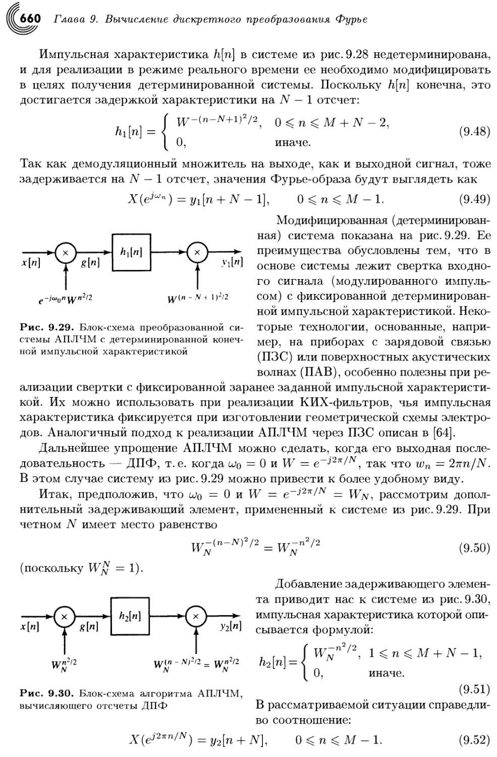 Алгоритмы и процессоры цифровой обработки сигналов солонина