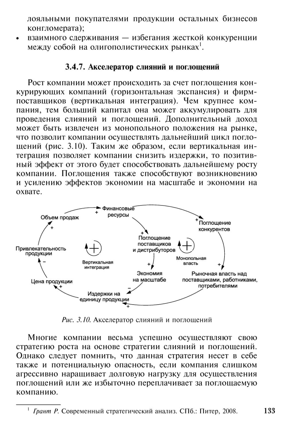 3.4.7. Акселератор слияний и поглощений