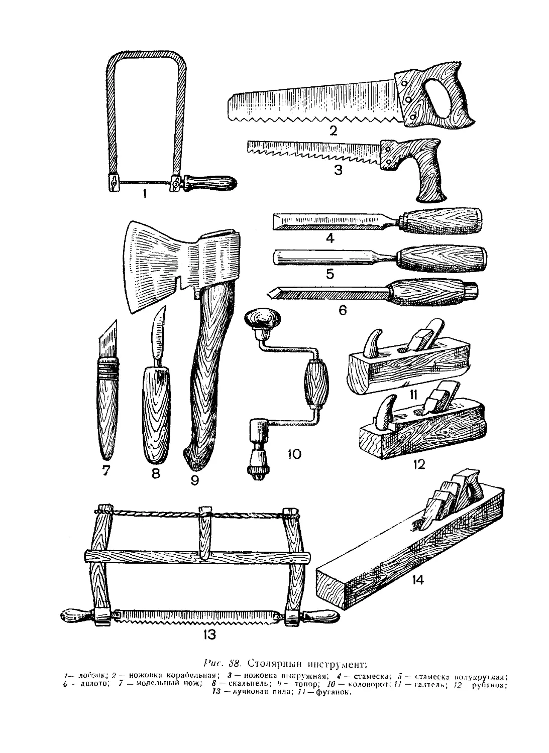 Старинный Плотницкий инструмент лучковая пила