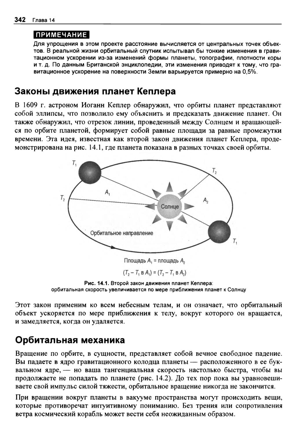 Законы движения планет Кеплера
Орбитальная механика