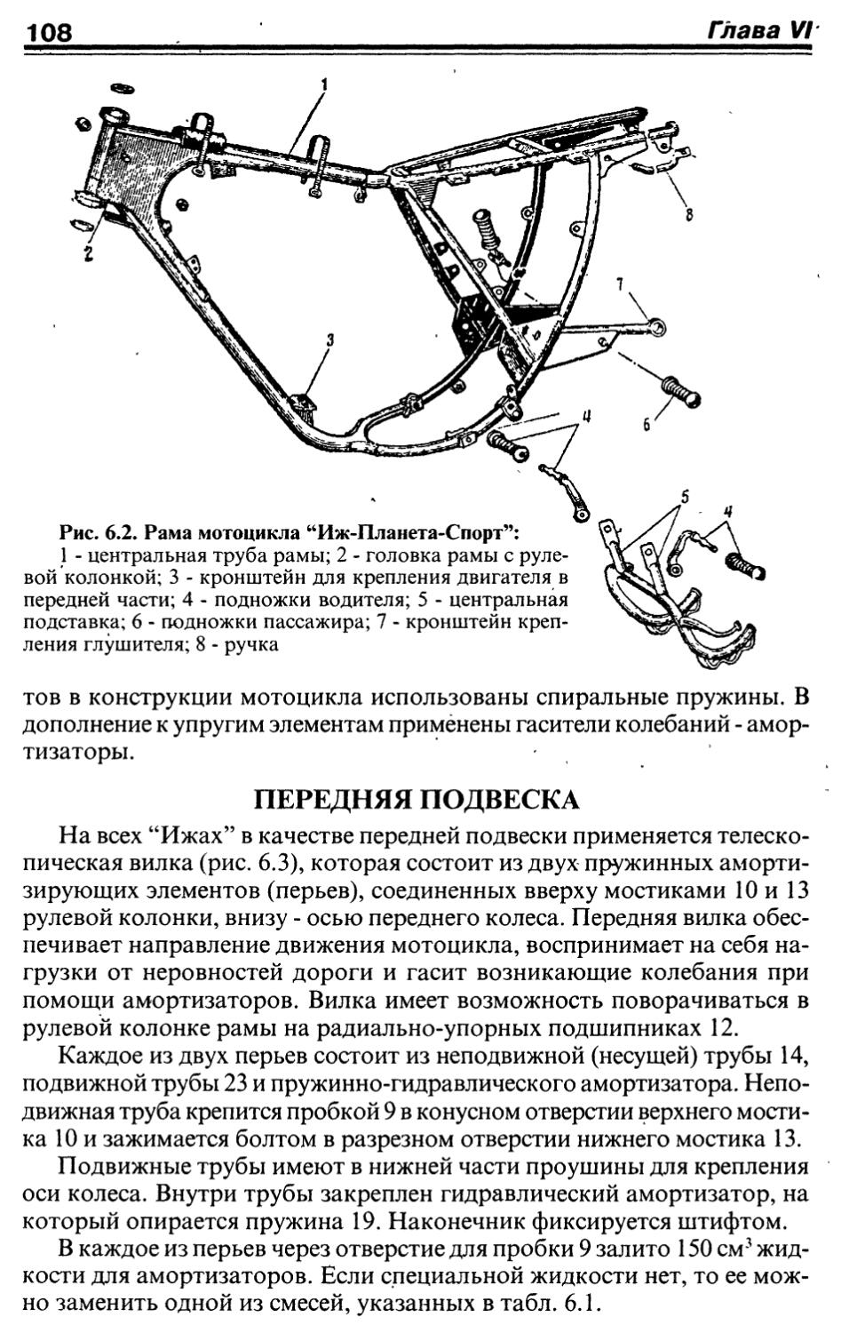 Чертеж рыбацкий ремонт