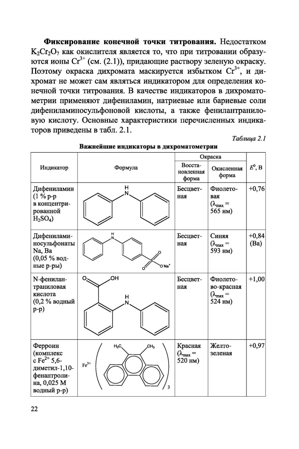 analiticheskaya-himiya-okislitelno-vosstanovitelnoe-titrovanie-438255_24