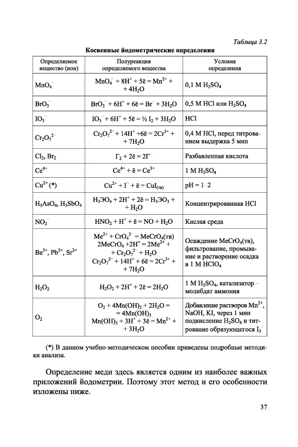 analiticheskaya-himiya-okislitelno-vosstanovitelnoe-titrovanie-438255_39