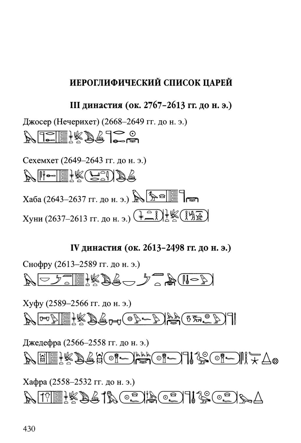 Иероглифический список царей