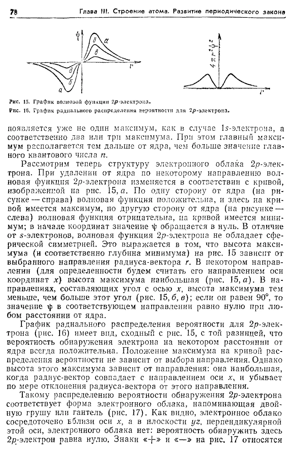 Положение максимумов. Кривая с максимумом.