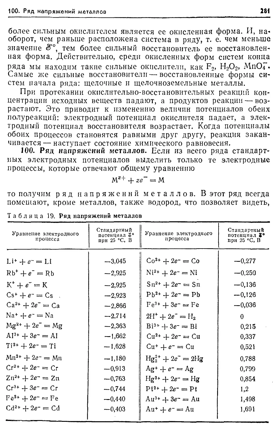 Электродные потенциалы металлов. Ряд стандартных электродных потенциалов таблица. Таблица электродных потенциалов металлов. Стандартные электродные потенциалы металлов при 250 с. Электродный потенциал металла CD.