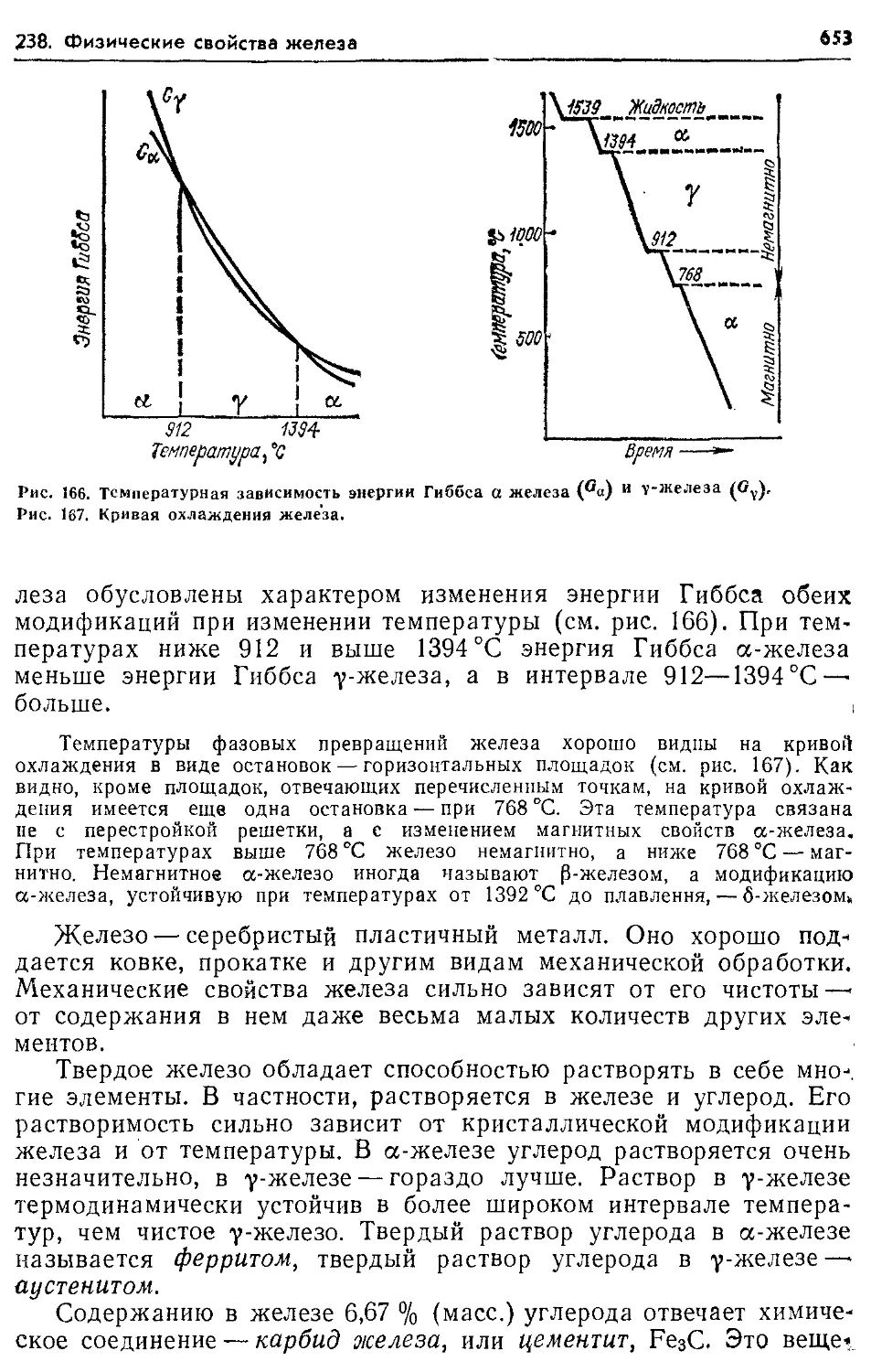 Температура железа. Диаграмма охлаждения чистого железа. Кривая охлаждения чистого железа. График охлаждения чистого железа. Растворимость углерода в железе.