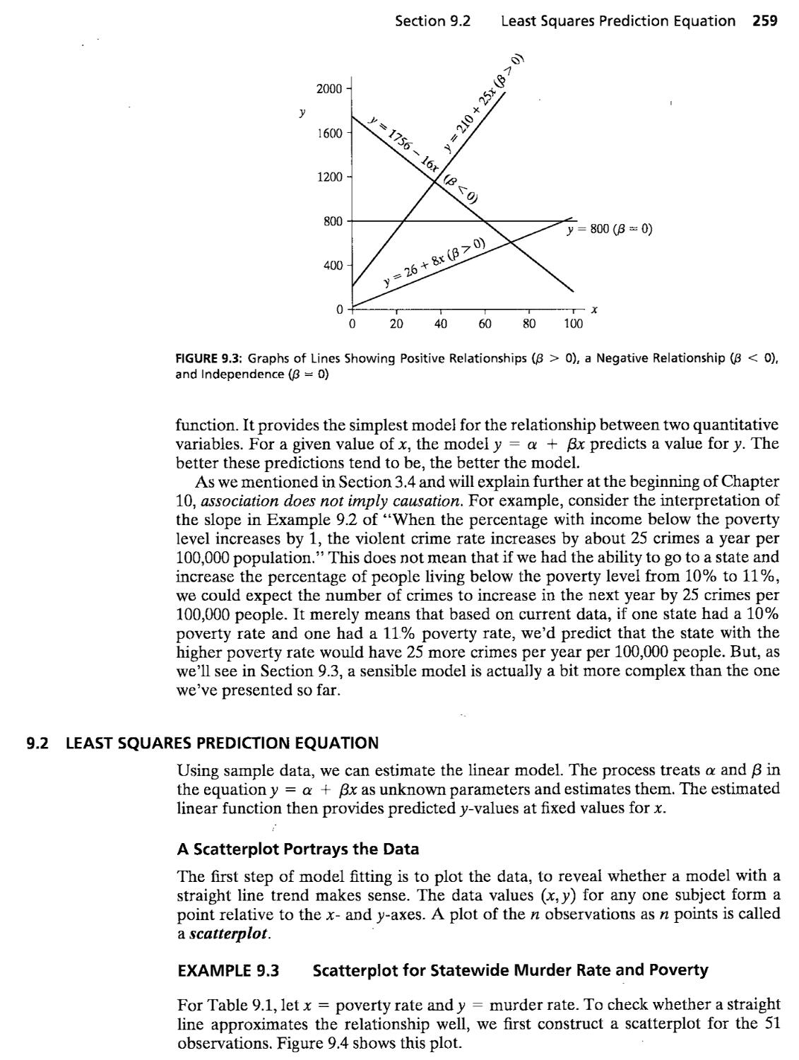 9.5 Inferences for the Slope and Correlation