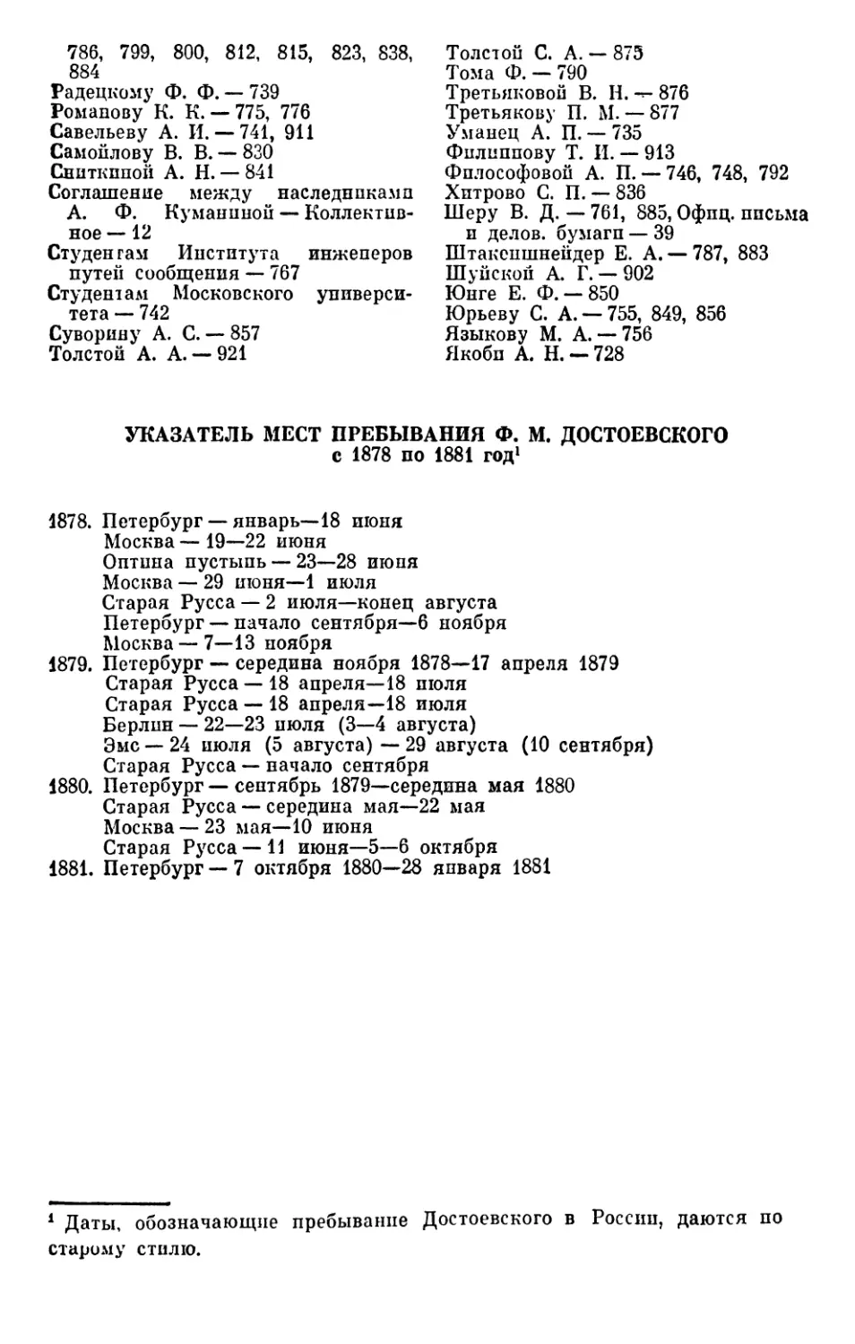 Указатель мест пребывания Ф. М. Достоевского с 1878 по 1881 г.