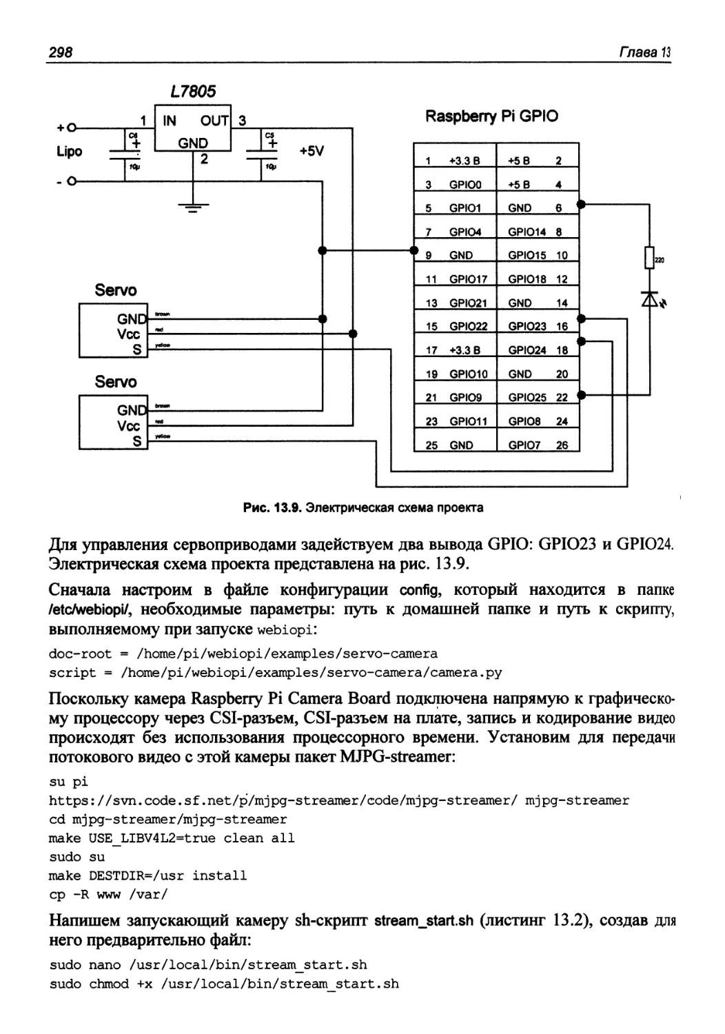 Arduino и raspberry pi в проектах internet of things виктор петин