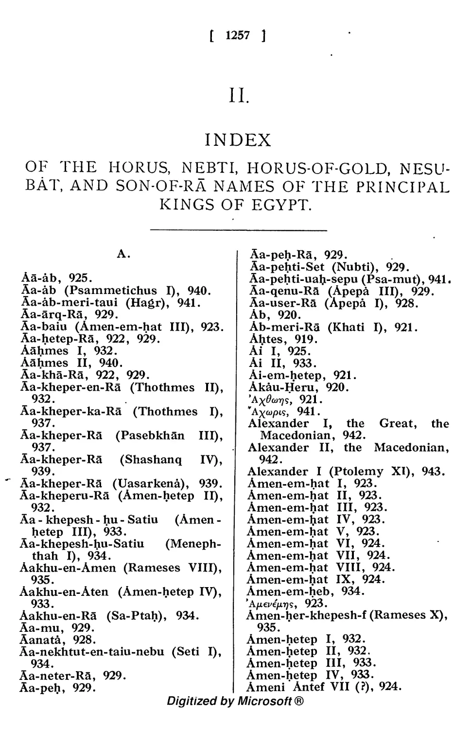 Index of Kings' Names