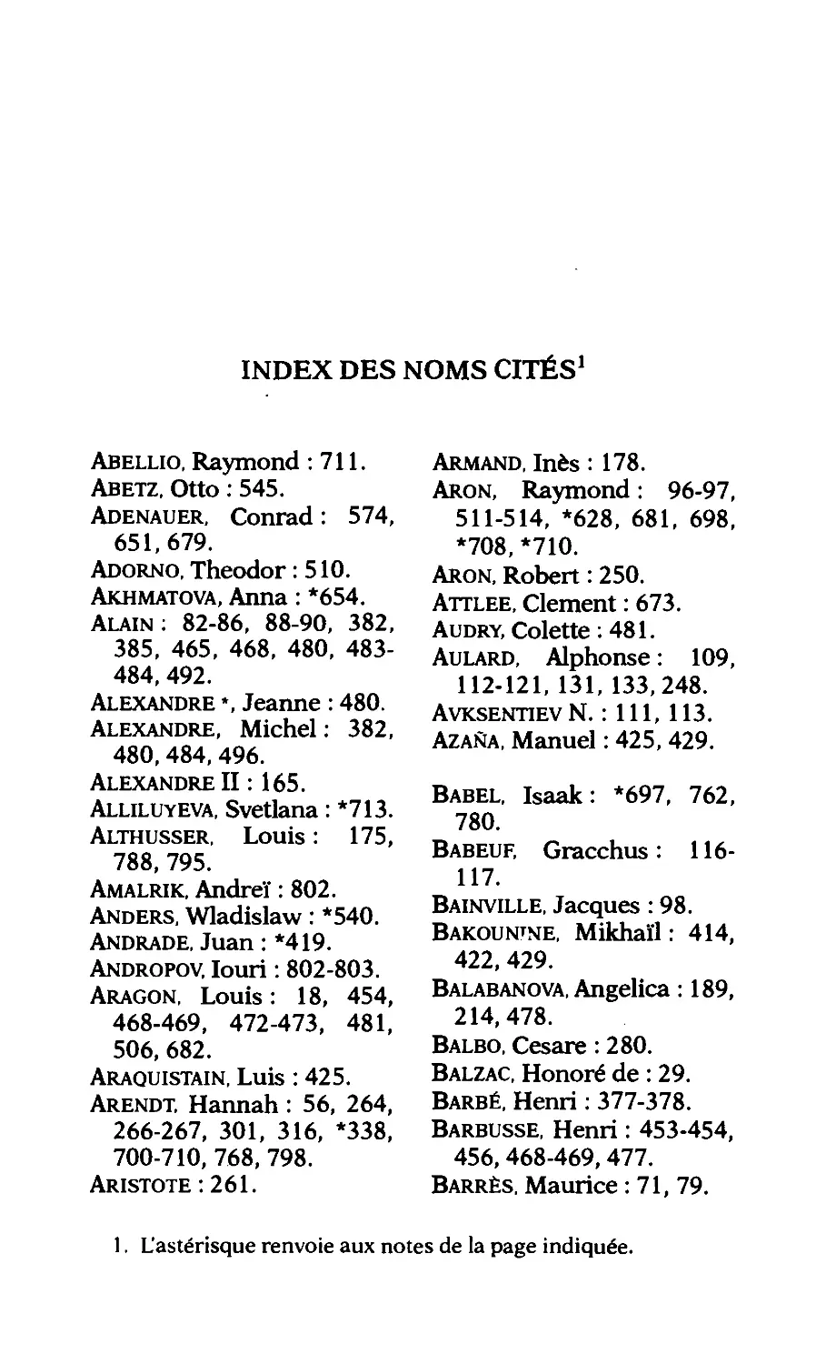 Index des noms cités