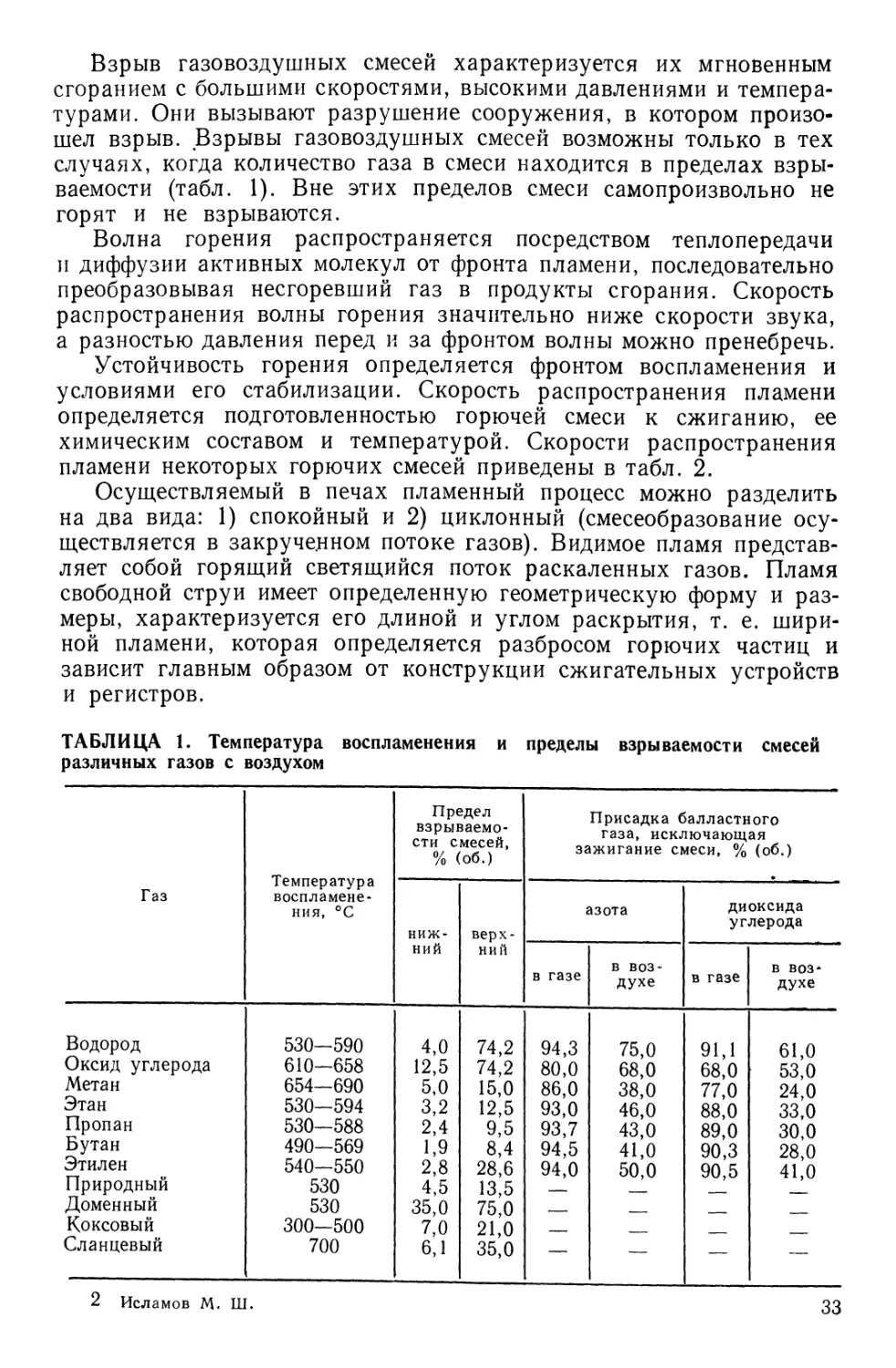 Пределы взрываемости пропана