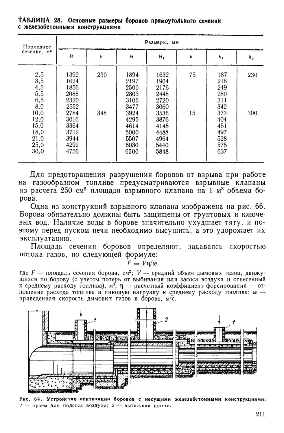 Взрывной клапан обозначение