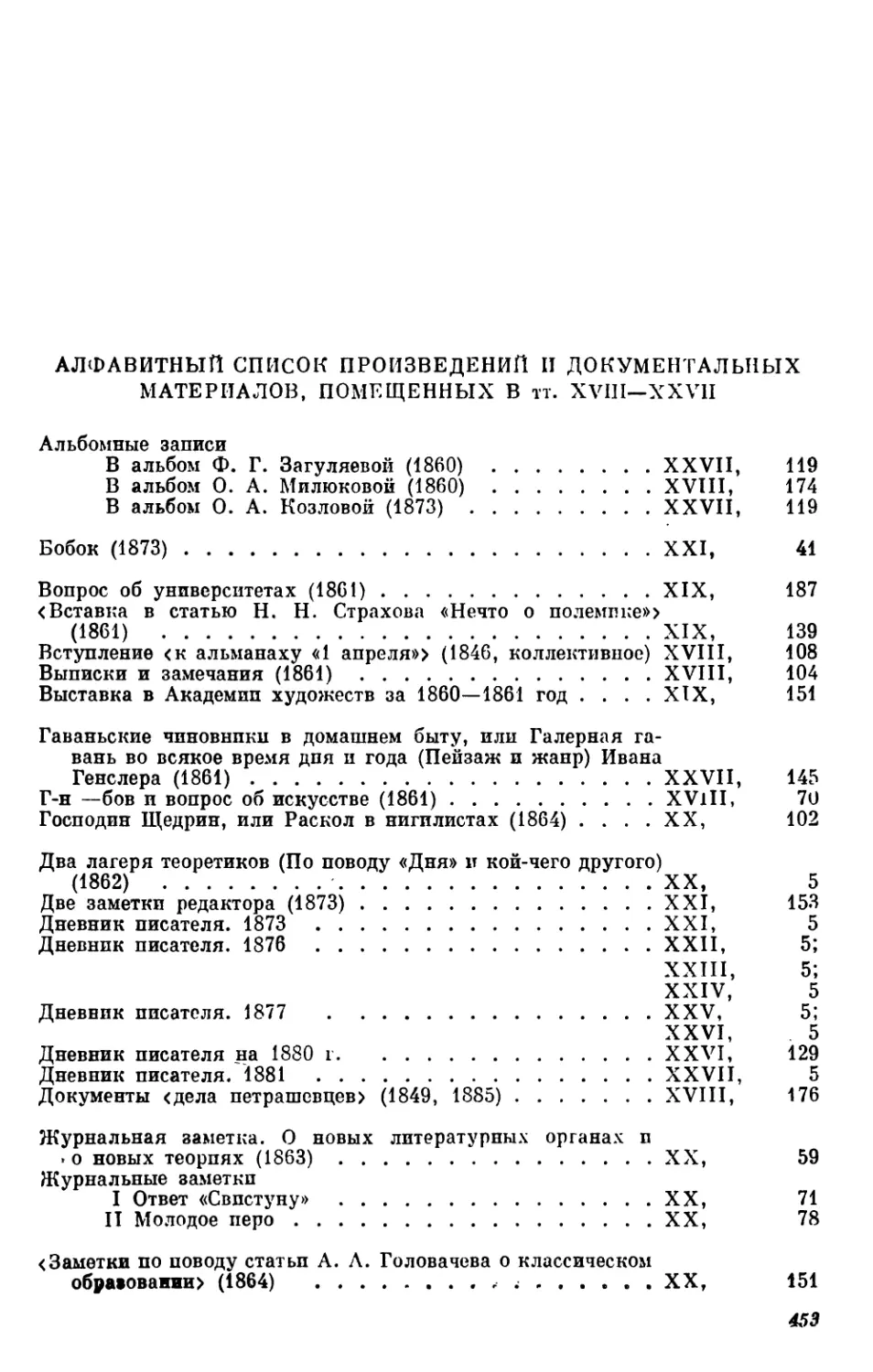 Алфавитный список произведений и документальных материалов, помещенных в тт. XVIII—XXVII