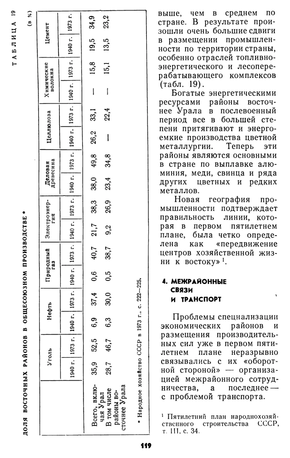 4. Межрайонные связи и транспорт