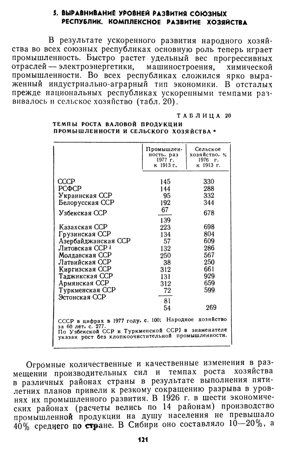 5. Выравнивание уровней развития союзных республик. Комплексное развитие хозяйства
6. Экономическое районирование