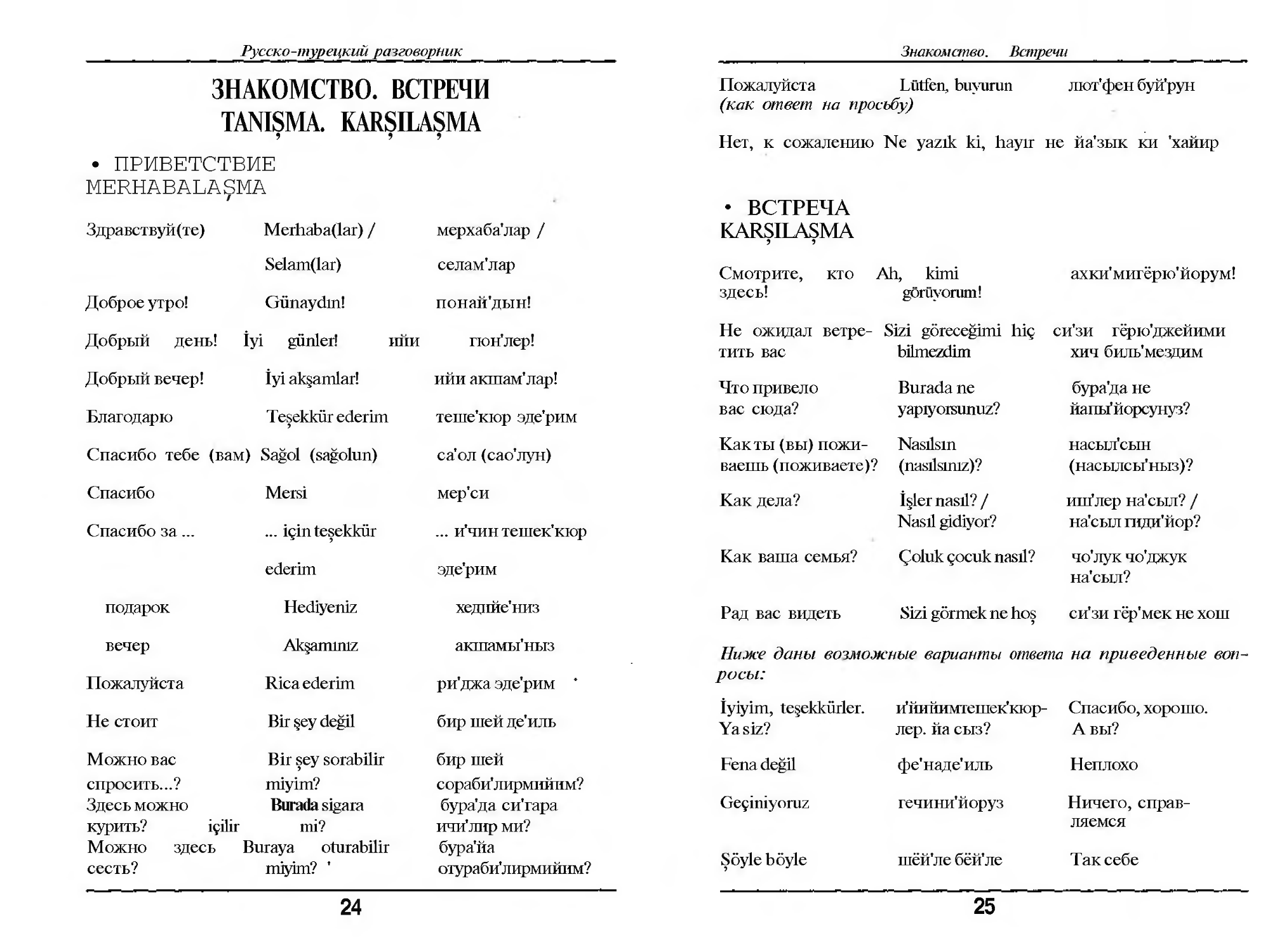 Турки рус перевод. Русско-турецкий разговорник. Турецко русский разговорник. Турецкий разговорник для начинающих. Турецкий словарь.