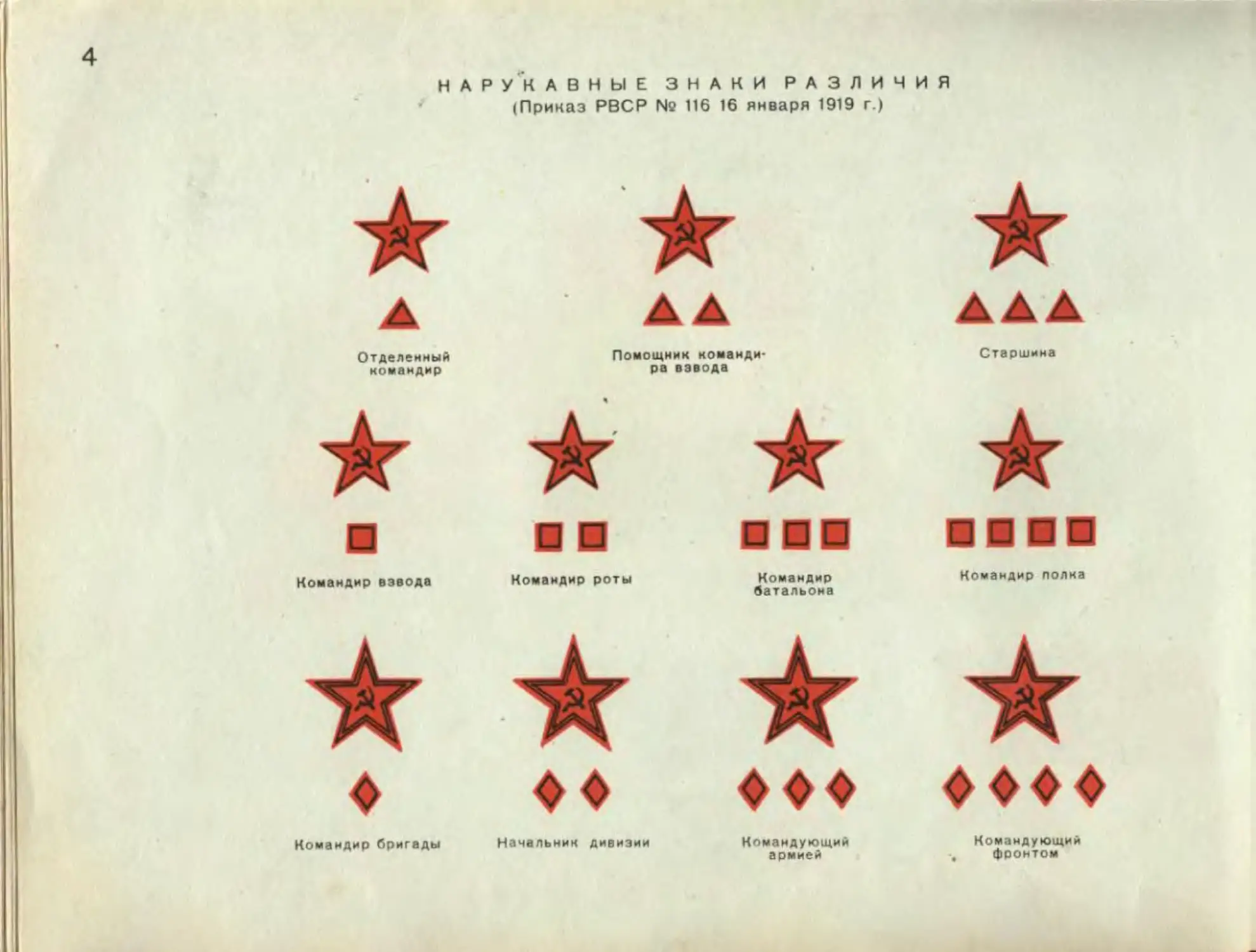 Красная звезда карта