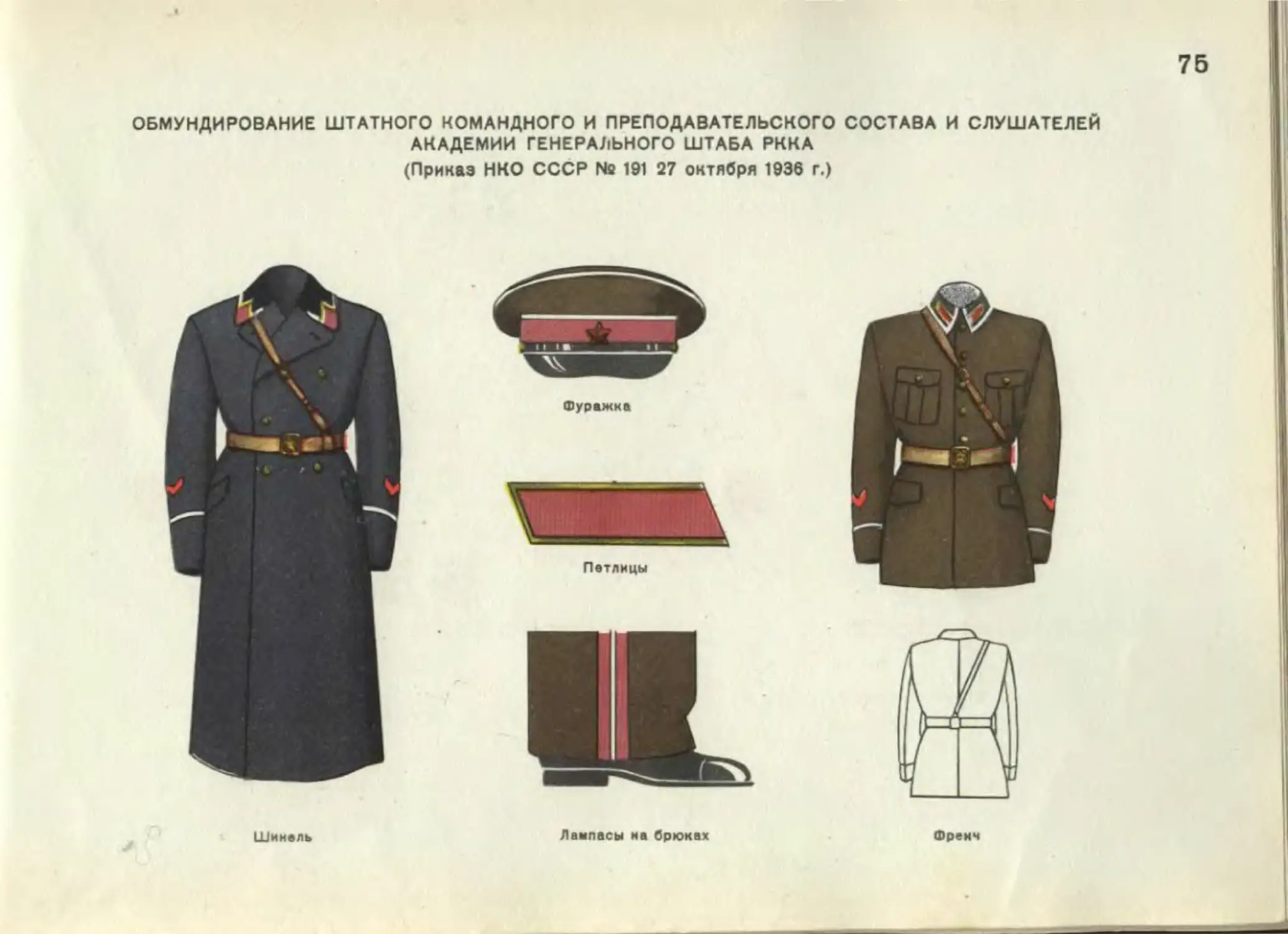 Униформа РККА 1924-1935