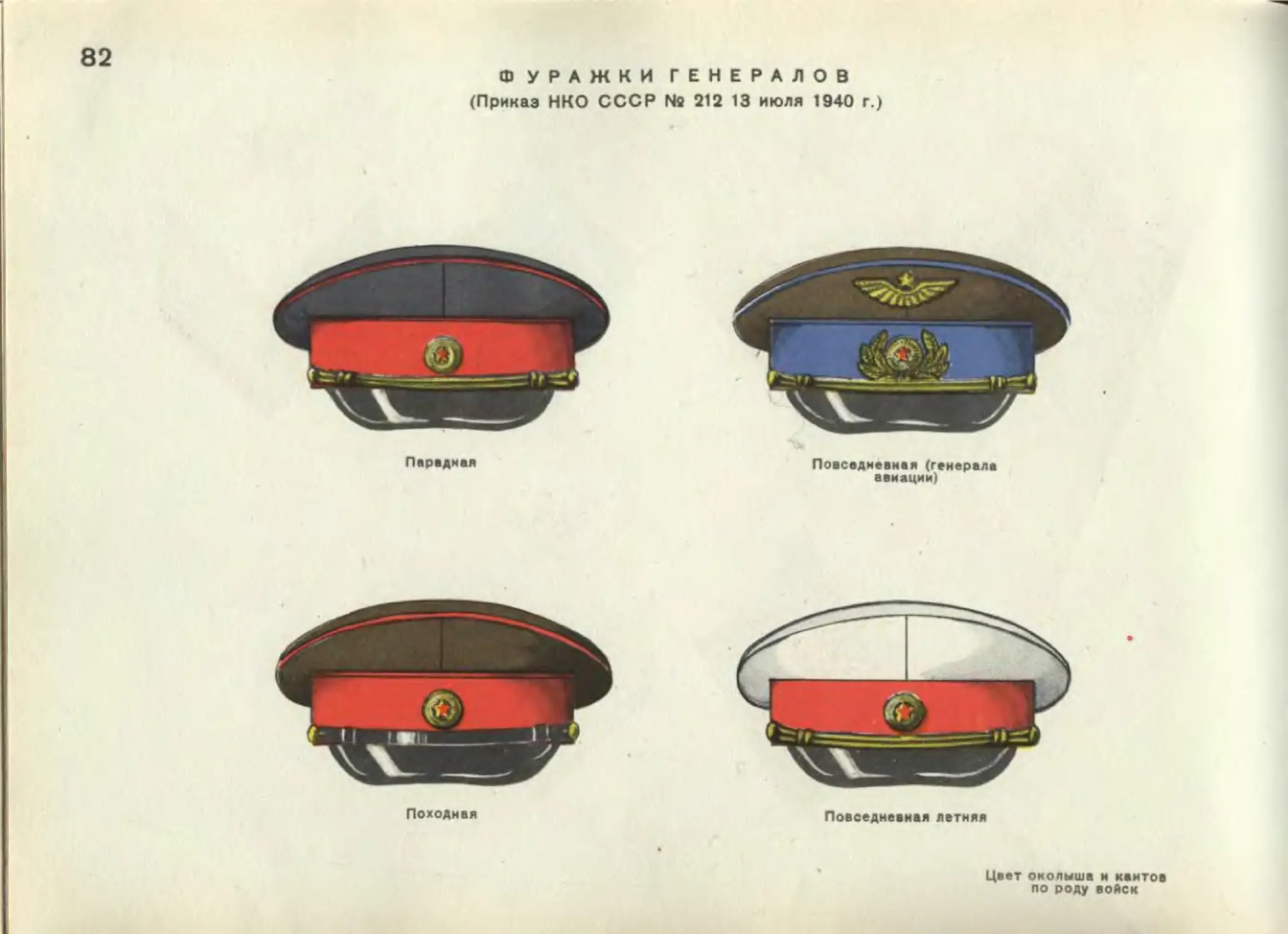 Фуражка образца 1958 года