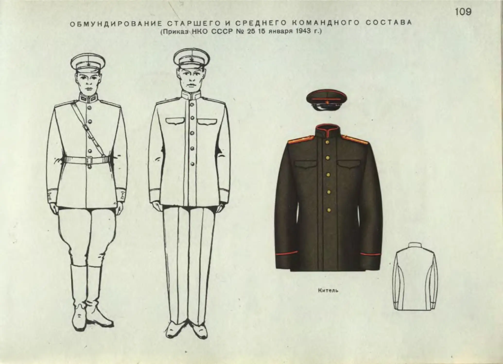 Китель офицера НКВД 1943