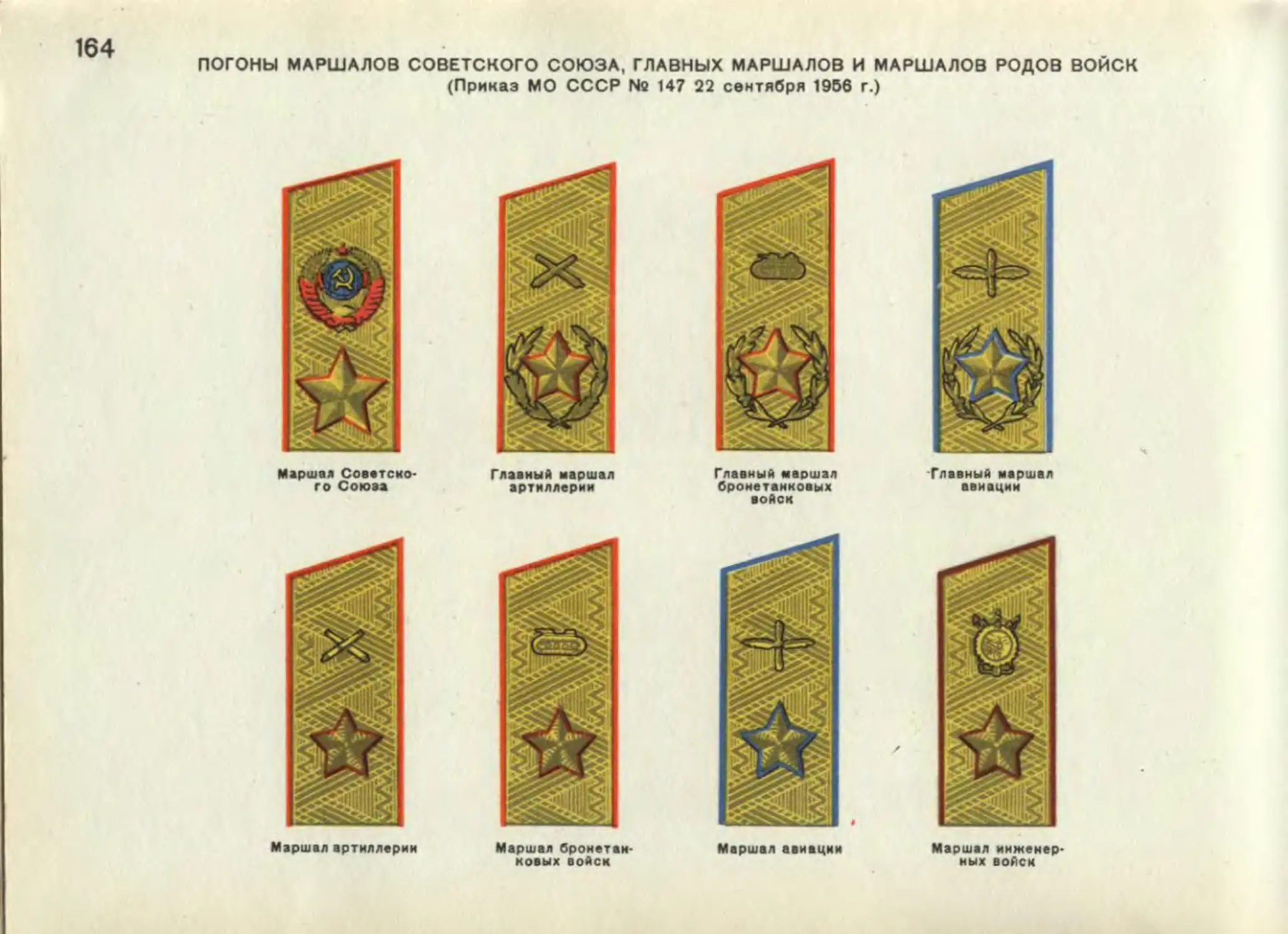 Звания в советское время. Погоны маршалов родов войск СССР. Погоны Советской армии СССР. Звания в армии СССР. Погоны Маршала бронетанковых войск СССР.