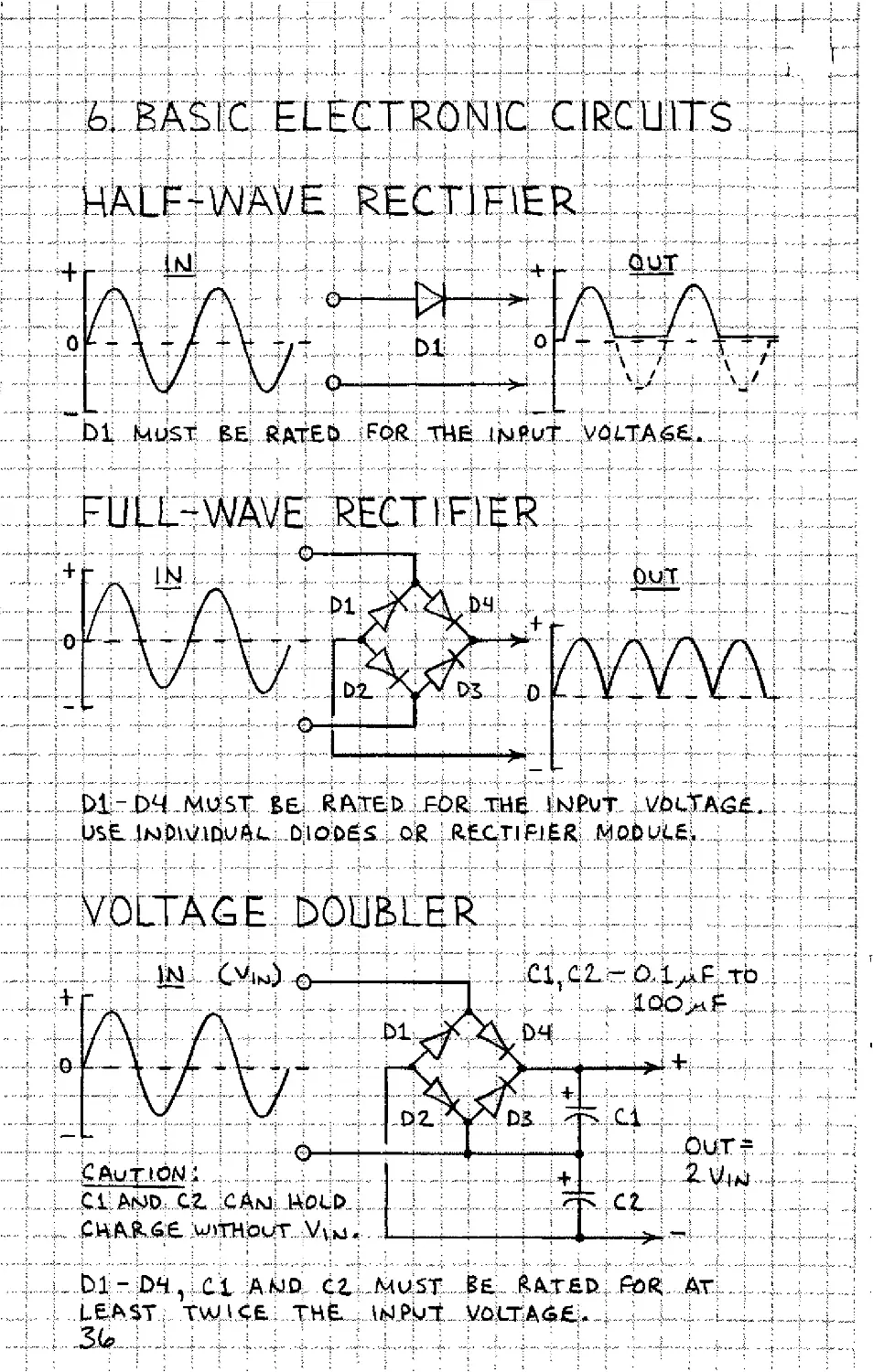 6. Basic electronic circuits