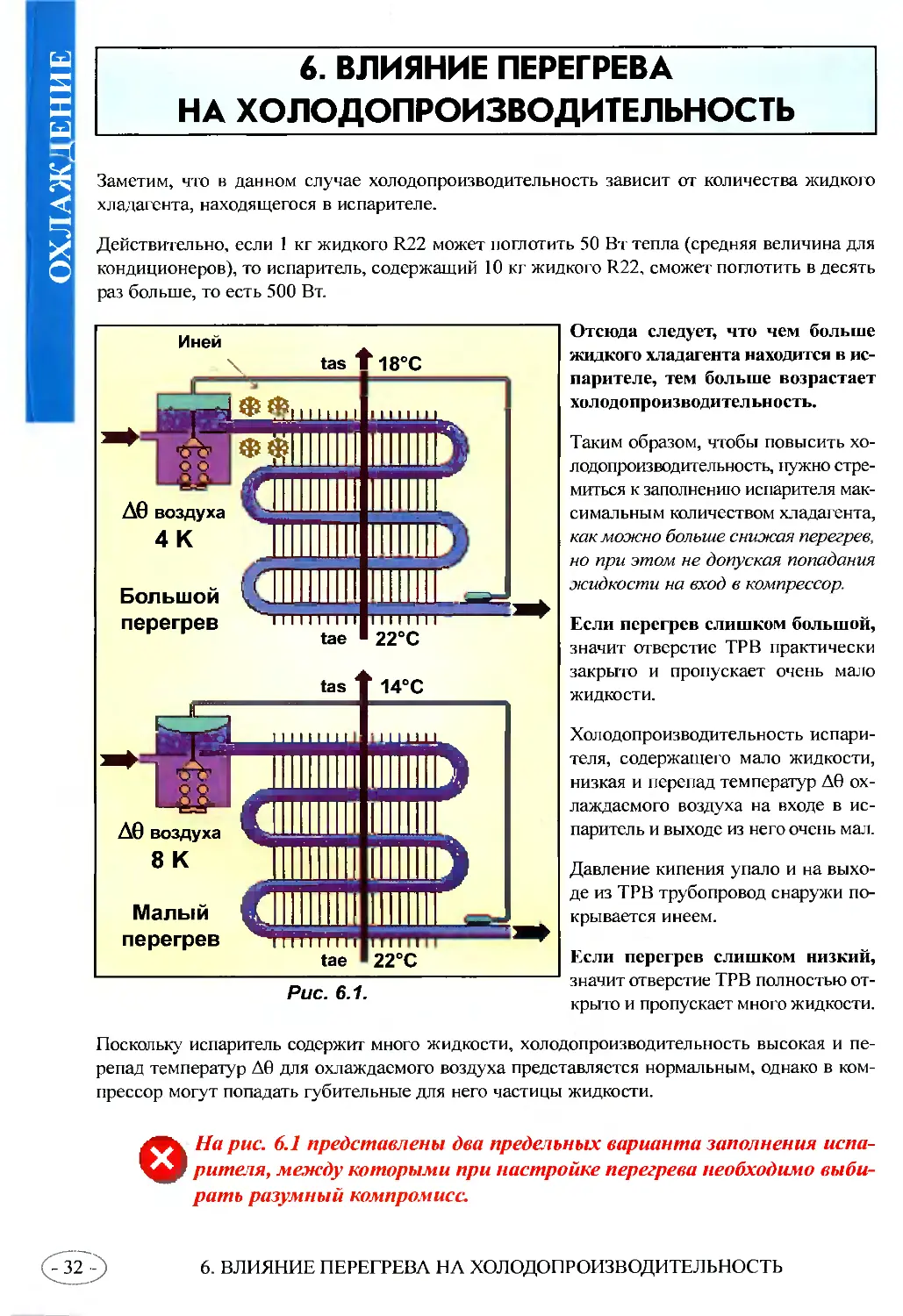 Холодопроизводительность хладагента. Патрик котзаогланиан пособие для ремонтника. Перегрев в холодильной технике. Холодопроизводительность испарителя. Котзаогланиан пособие для ремонтника холодильного оборудования.