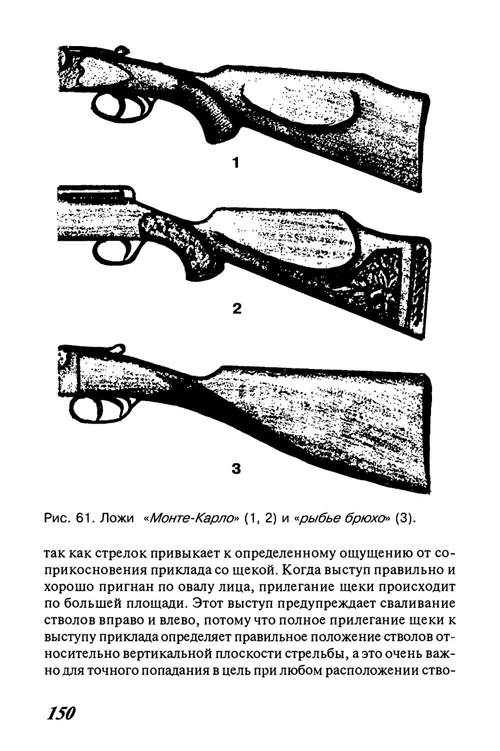 Форму ложу. Приклад ружья Токарева. Пистолетная и полупистолетная ложа на ружье. Форма приклада охотничьего ружья.
