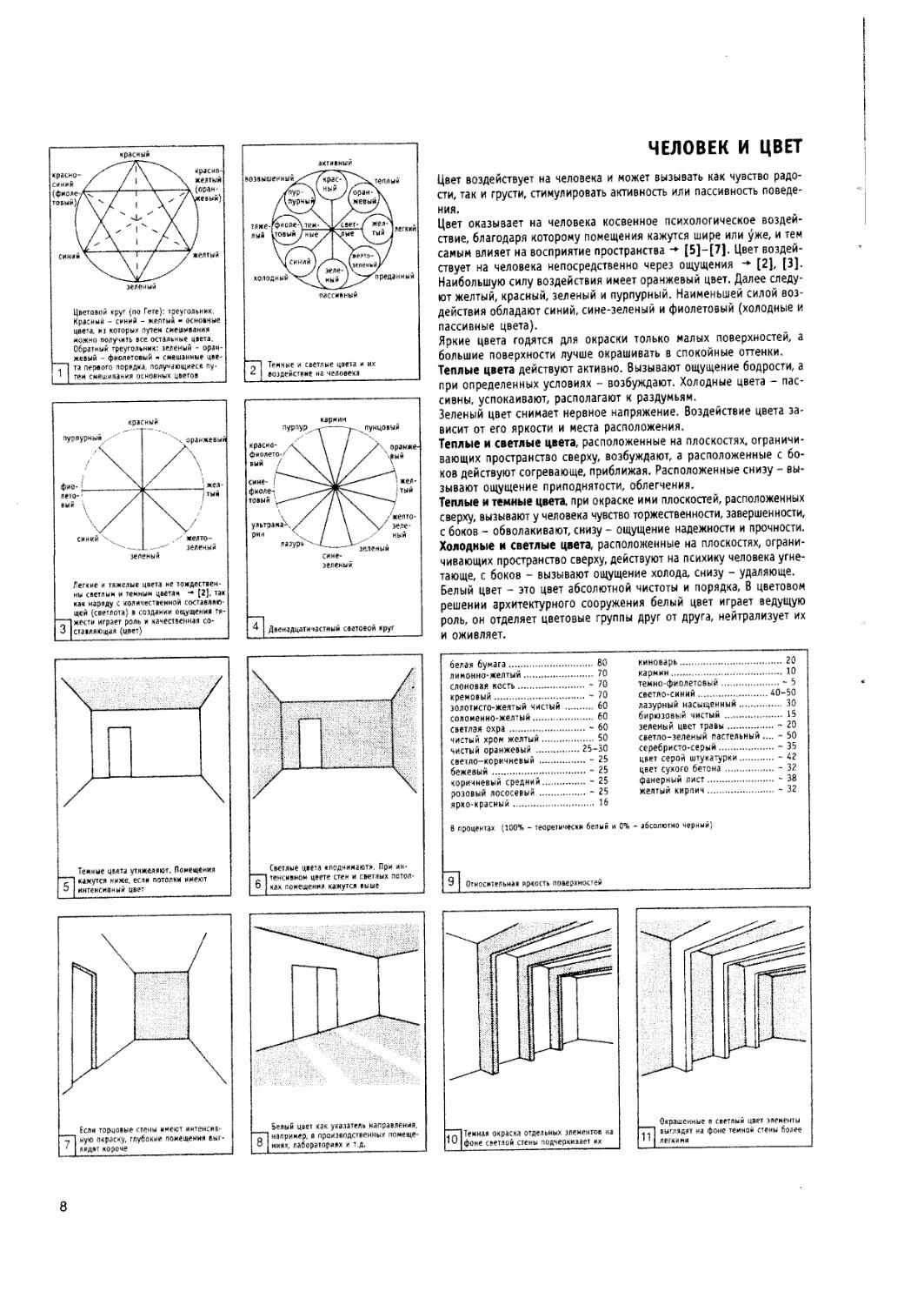 По своему масштабу проекты считаются мелкими