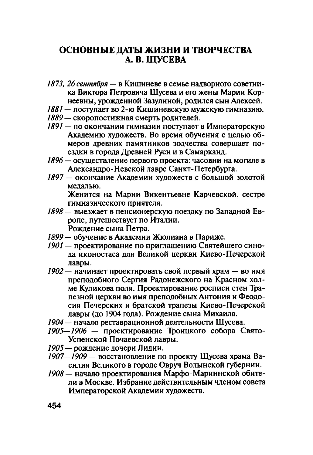 Основные даты жизни и творчества А.В. Щусева