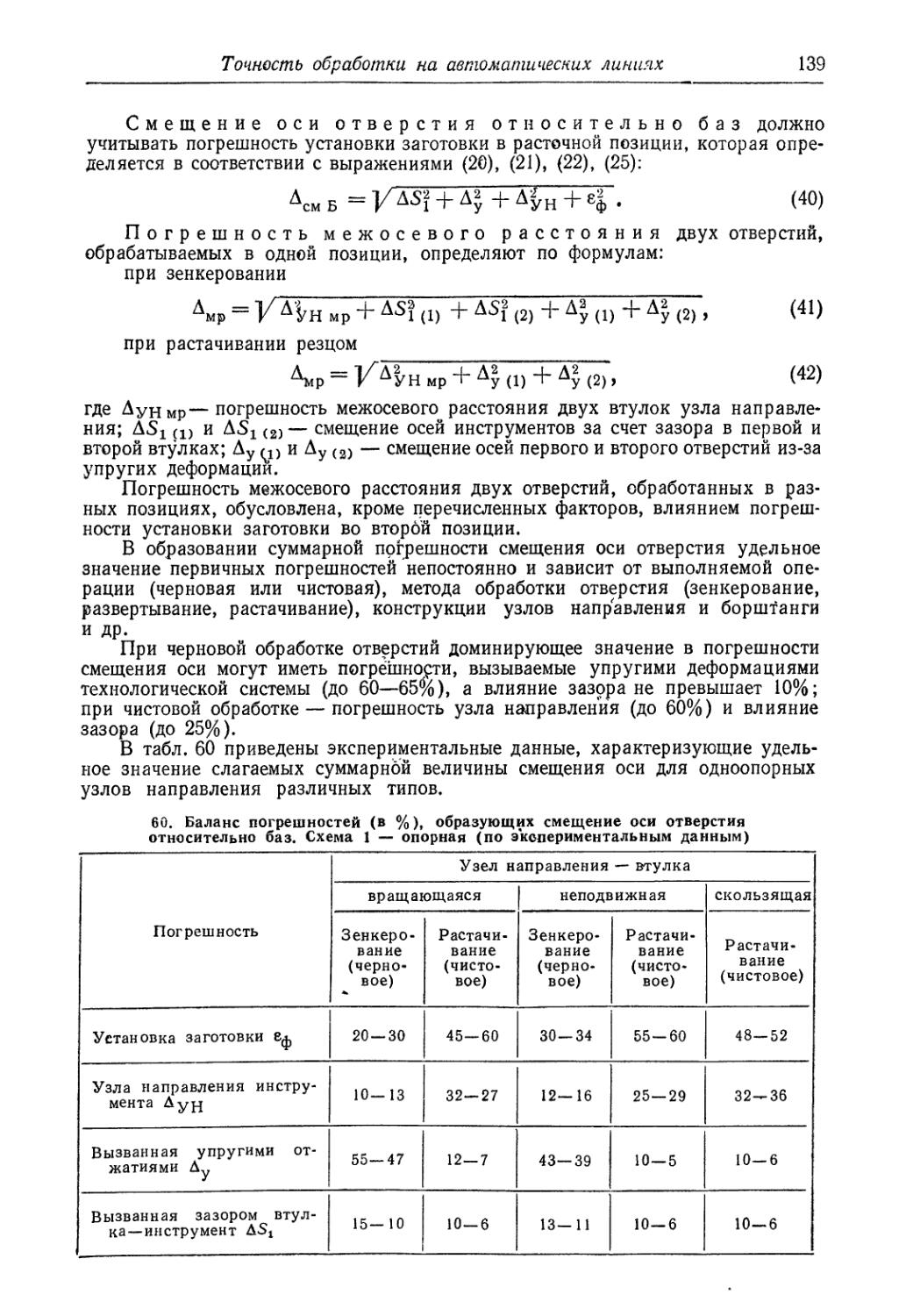 Технологическая карта мусса клюквенного