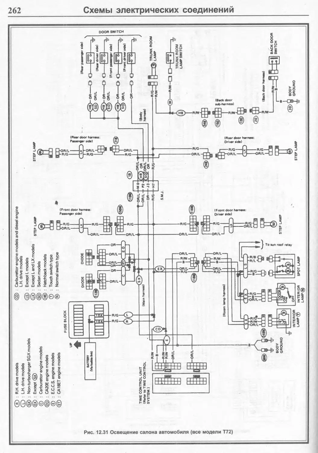 Nissan Vanette 1988 схема электрооборудования