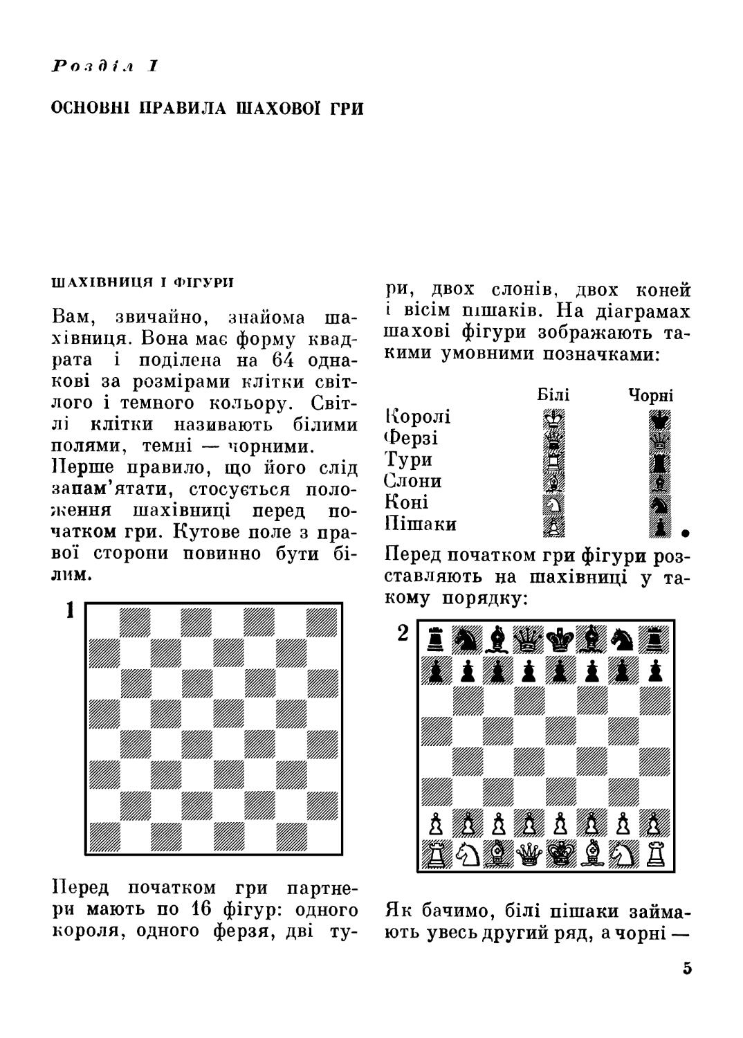 Розділ І. Основні правила шахової гри
