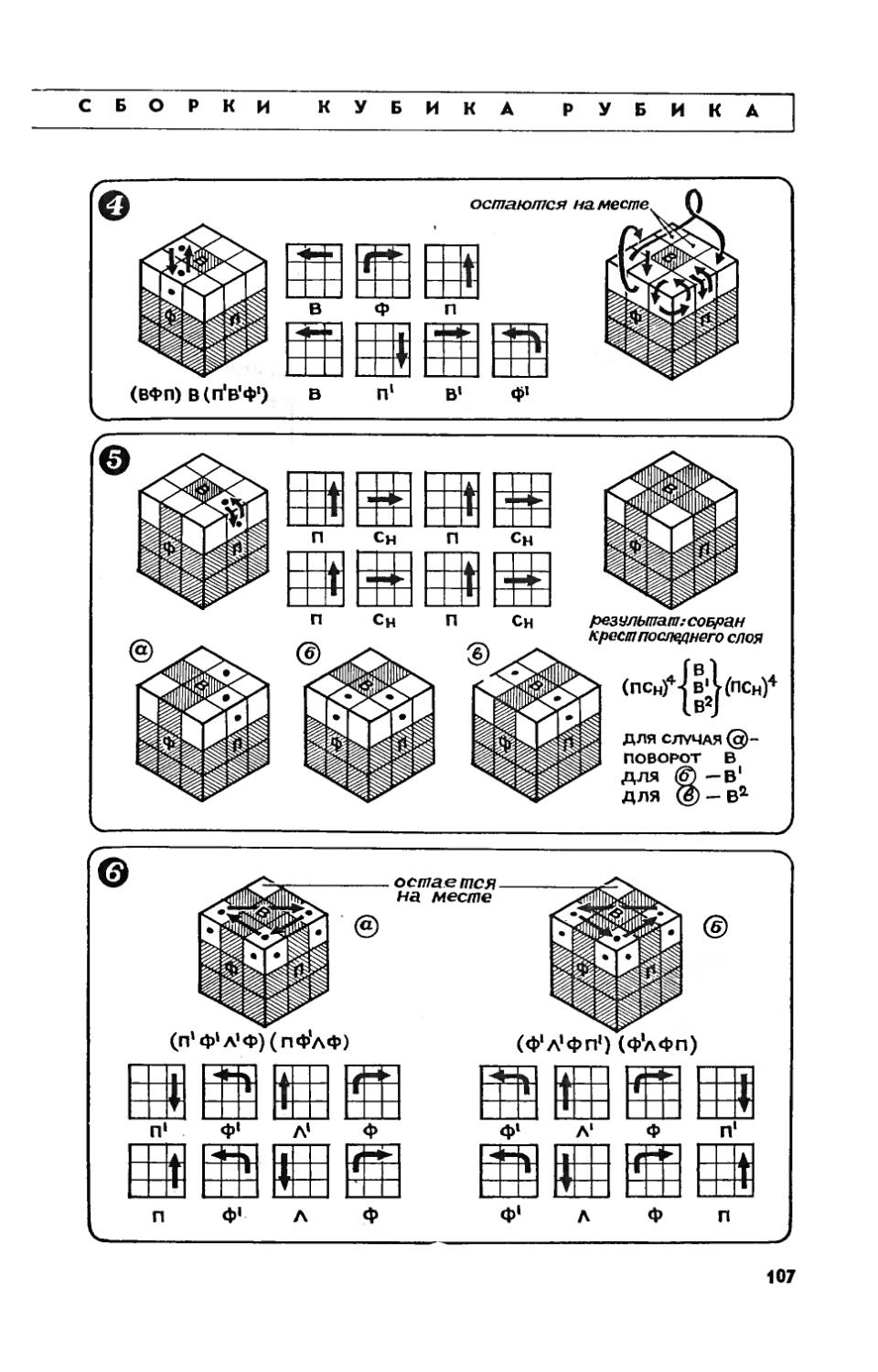 Легкий способ собрать кубик рубика схема