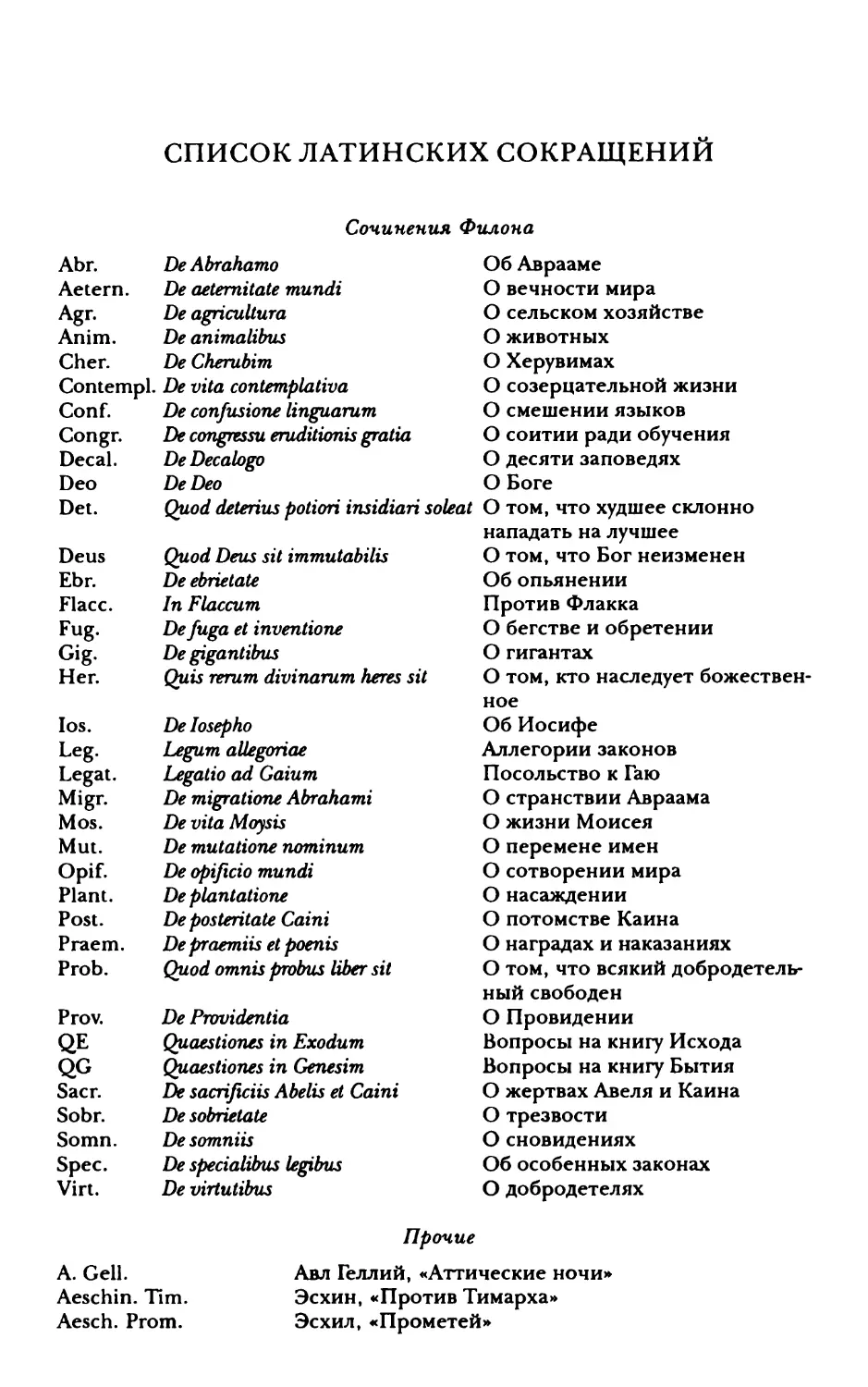 Список латинских сокращений