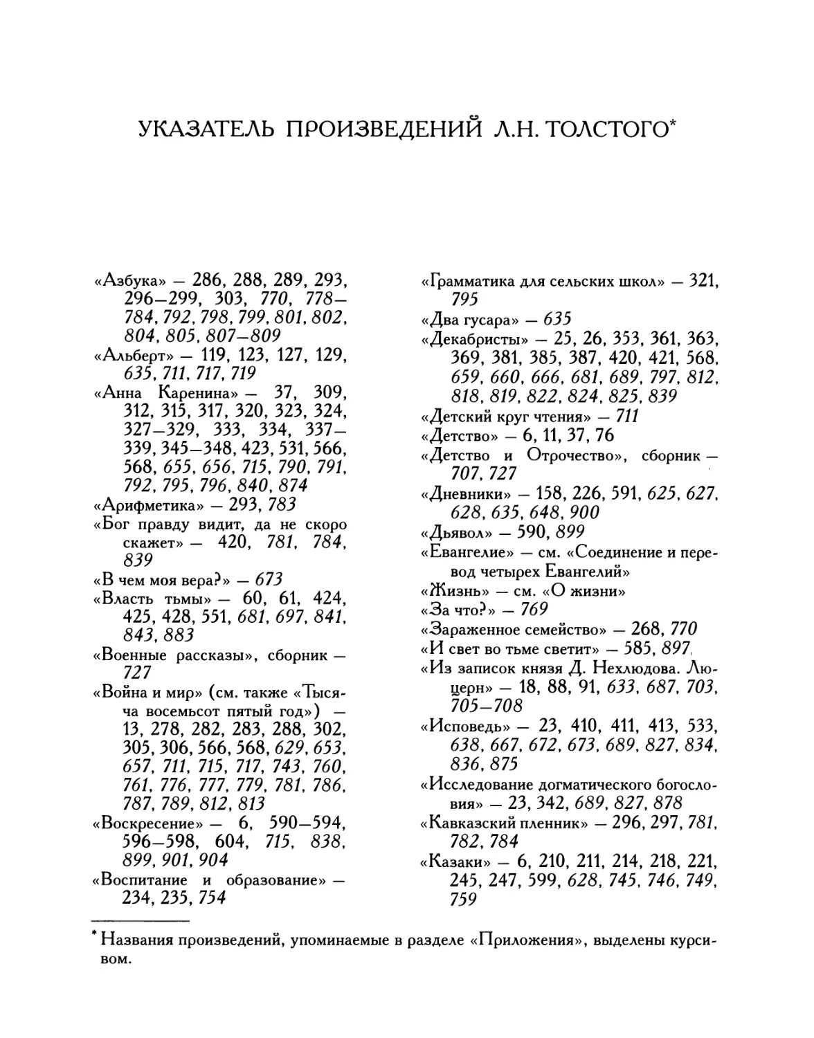 УКАЗАТЕЛЬ ПРОИЗВЕДЕНИЙ Л.Н. ТОЛСТОГО