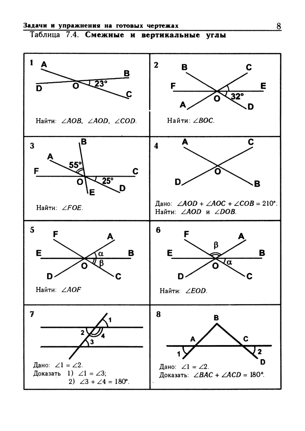 Задачи на смежные и вертикальные углы 7 класс на готовых чертежах