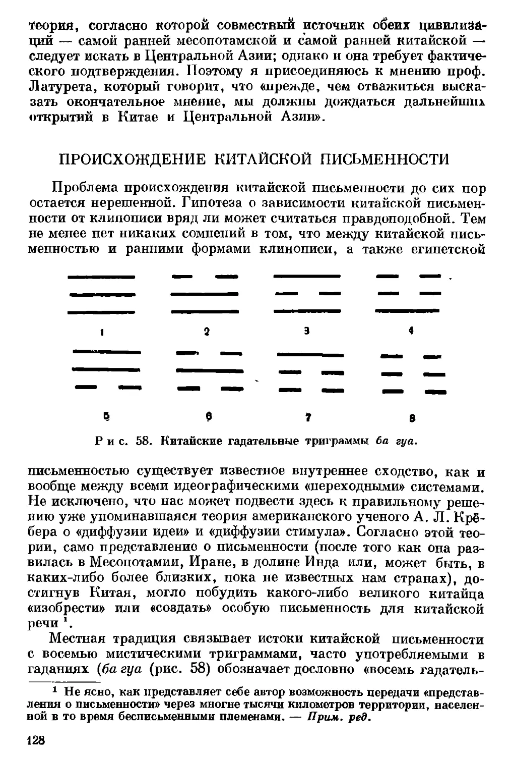 Происхождение китайской письменности