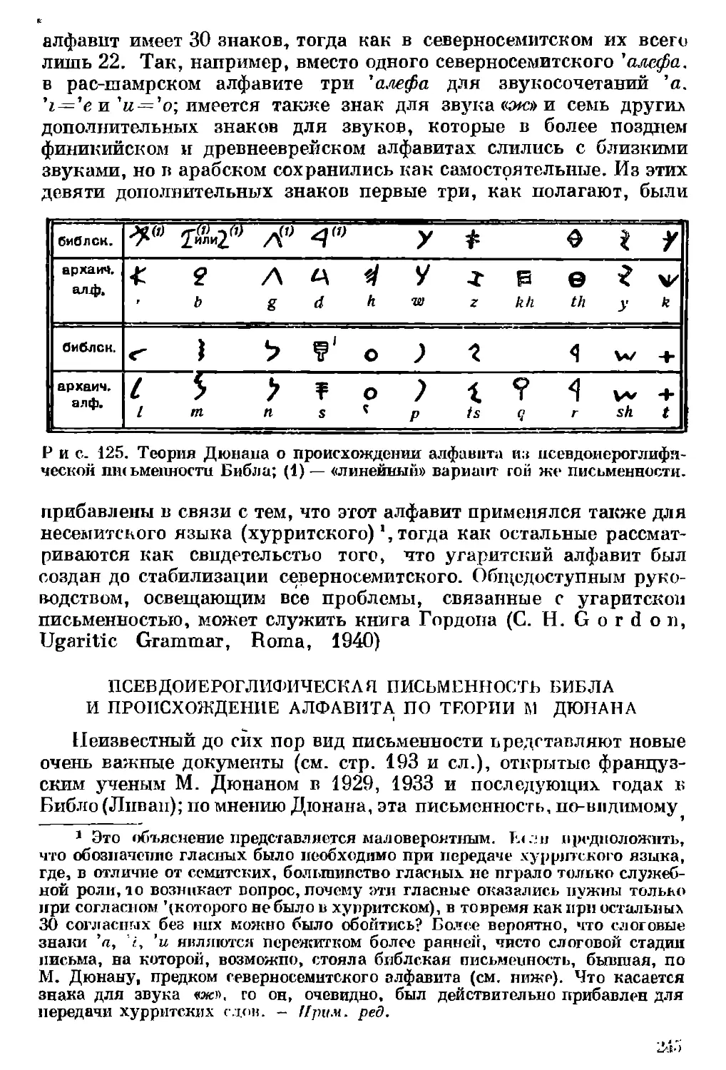Псевдоиероглифическая письменность Библа и происхождение алфавита по теории М. Дюнана