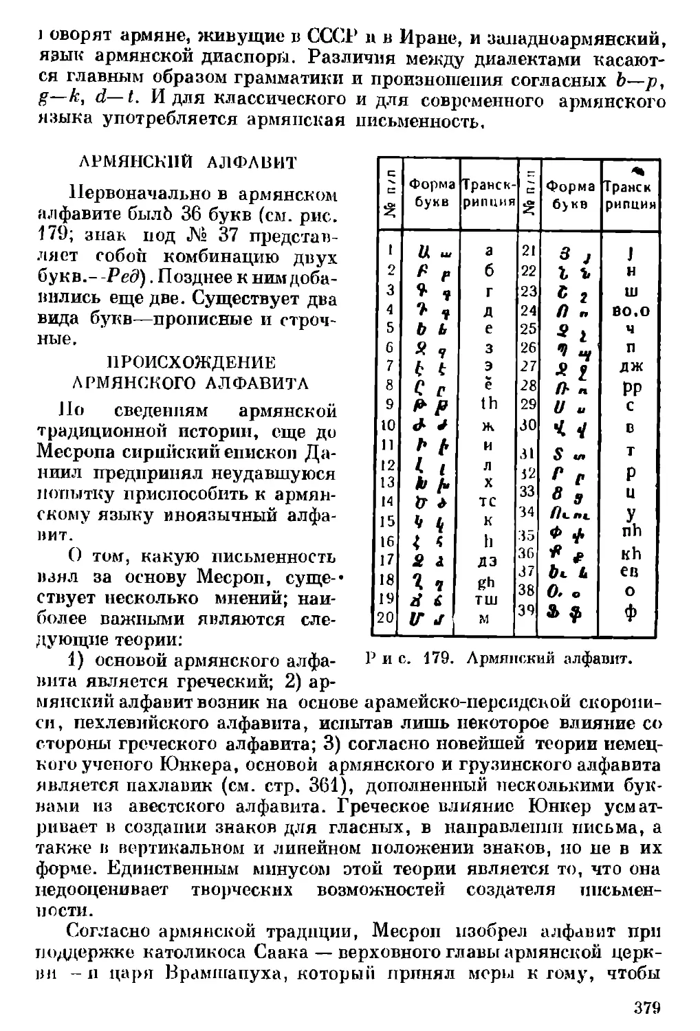 Армянский алфавит
Происхождение армянского алфавита